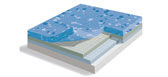 Pardoseli PVC, pardoseli, pardoseli omogen, pardoseli pvc eterogene, dale pvc, dale, pardoseli pvc pentru sport, tapet pvc, tapet, linoleum, pardoseli spitale, pardoseli cabinete medicale, pardoseli scoli